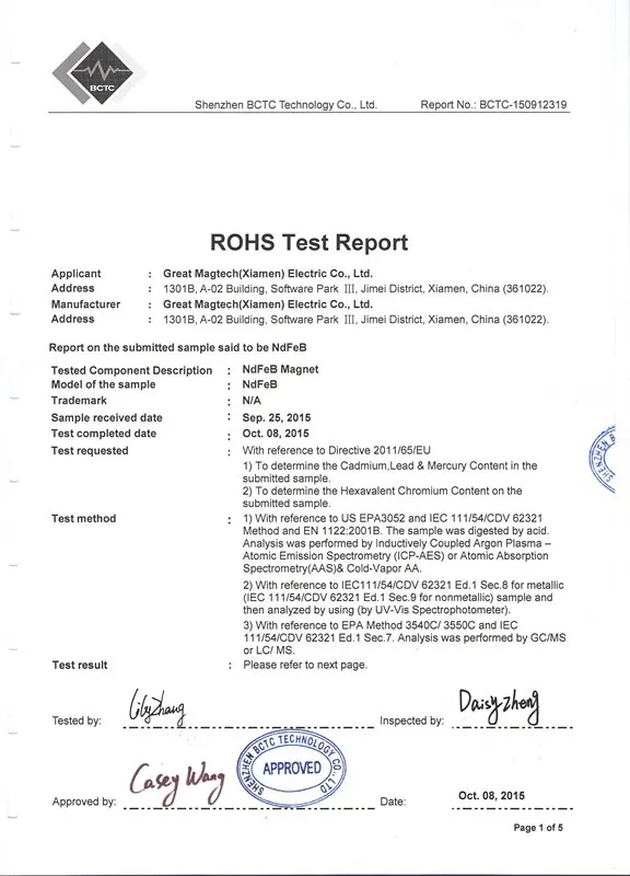 ROHS Test Report